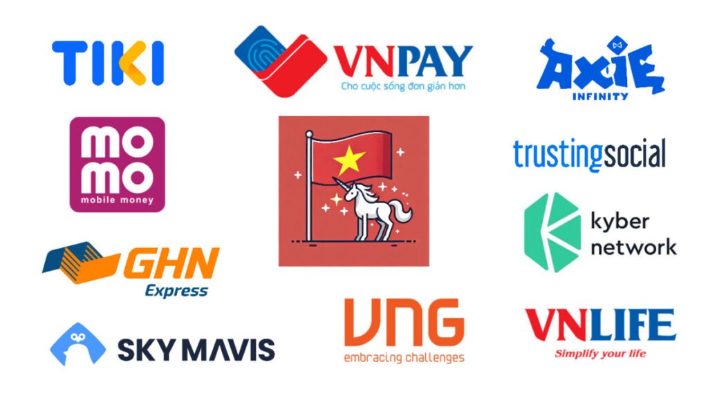vietnam top 10 unicorn startups logo