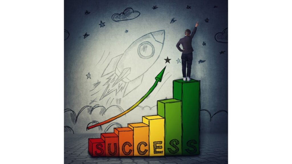 ir document table of contents